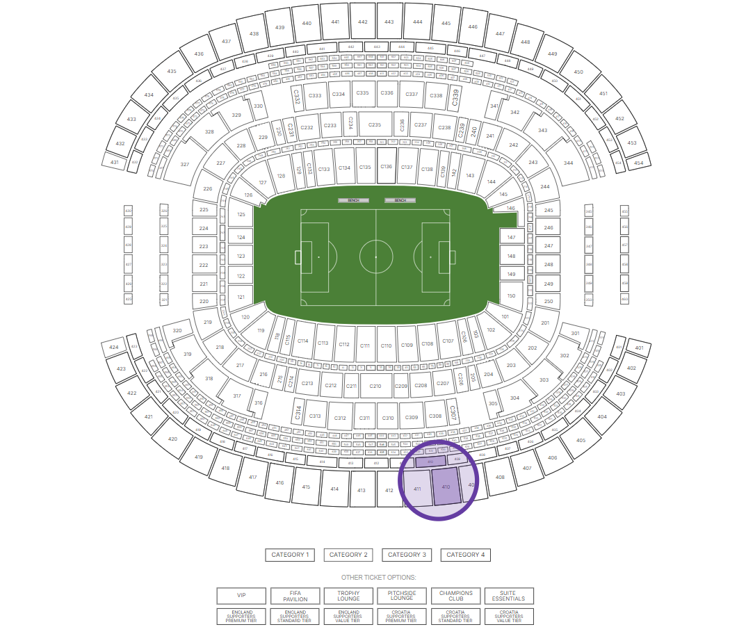 England vs Croatia - World Cup - Group L (Match 22)